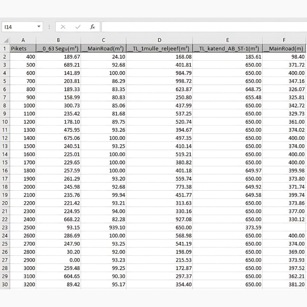 Automate Road Quantities Export By Distance in Civil 3D