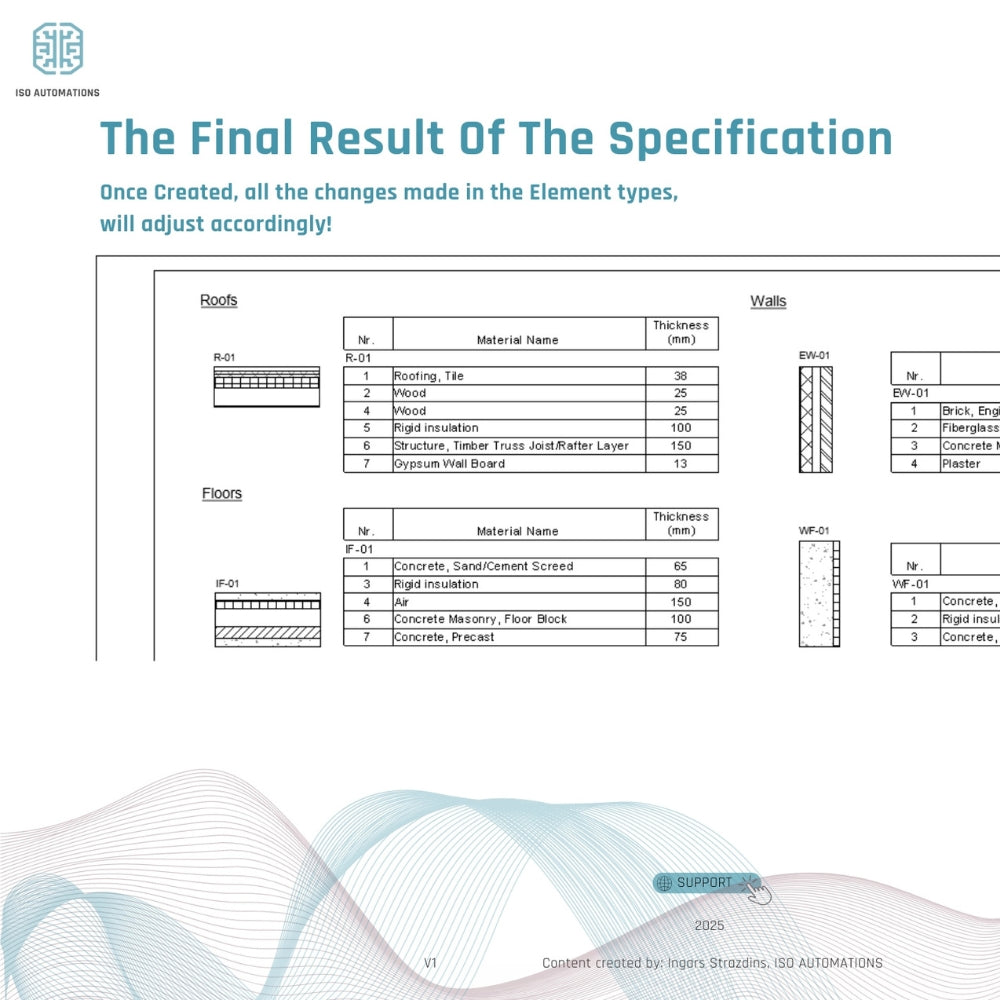 Revit - Automated Wall/Floor/Roof Specifications