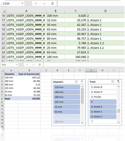2D External Network Modeling To 3D/BIM